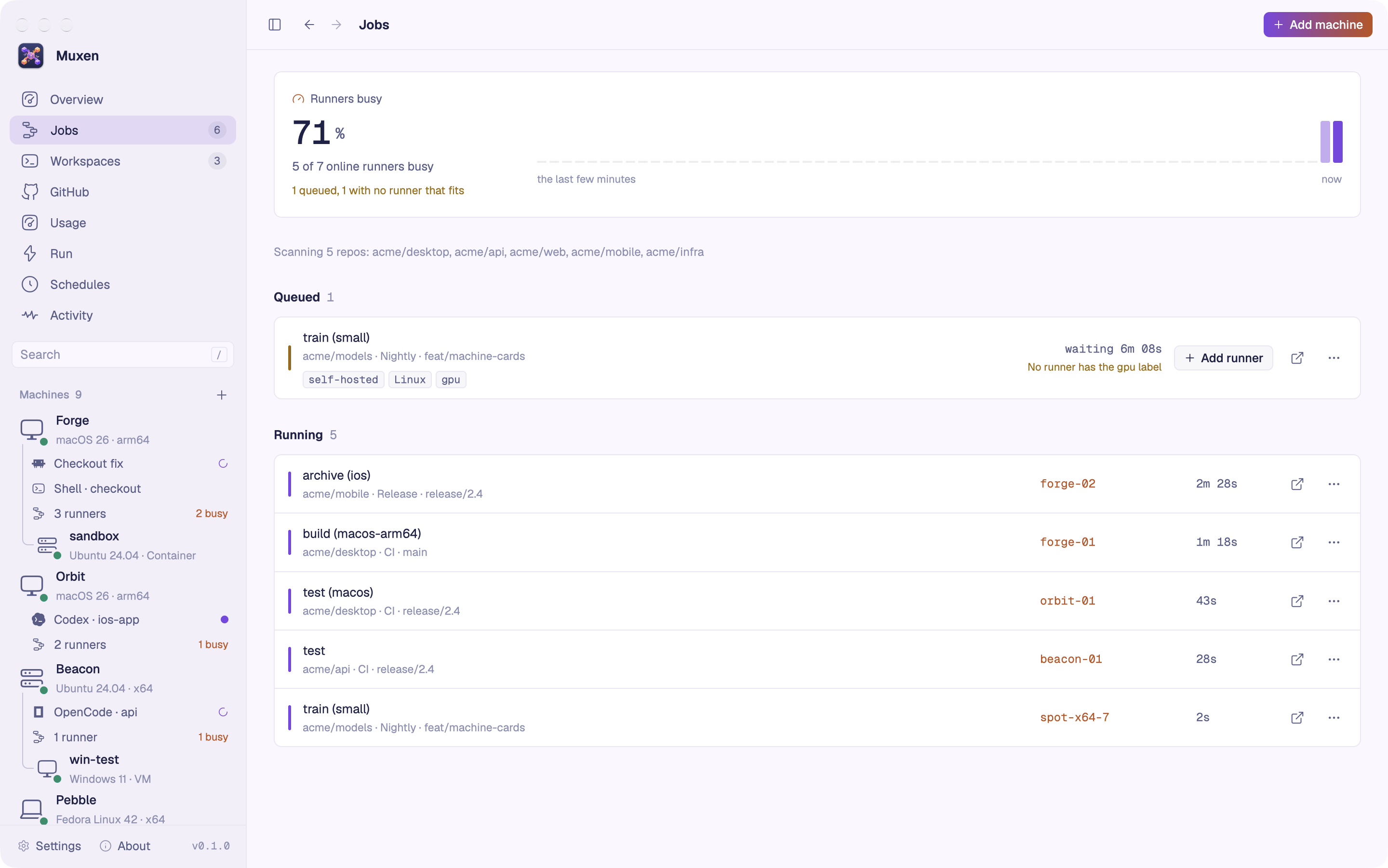 The Jobs page: how busy the runners have been over the last few minutes, one queued job that no runner has the gpu label for, and four running jobs with the runner each one is on.